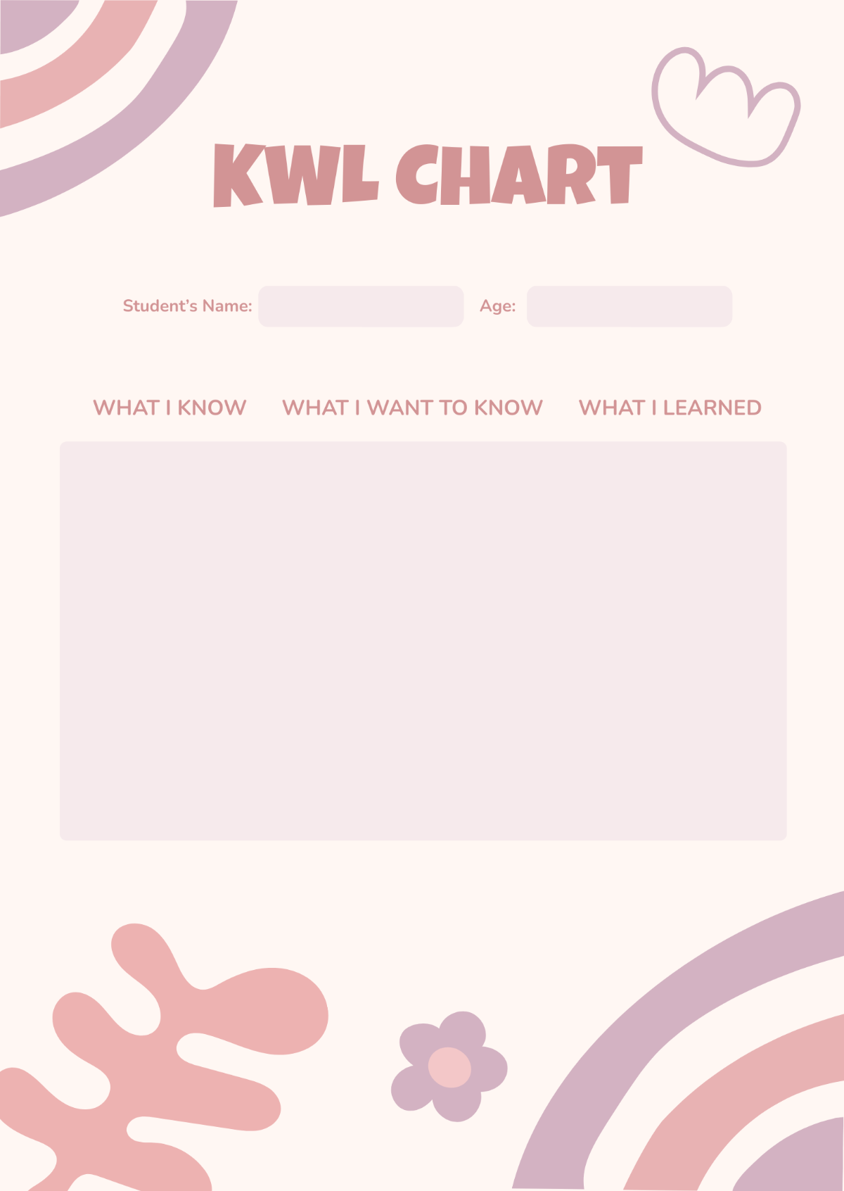 Cute KWL Chart Template