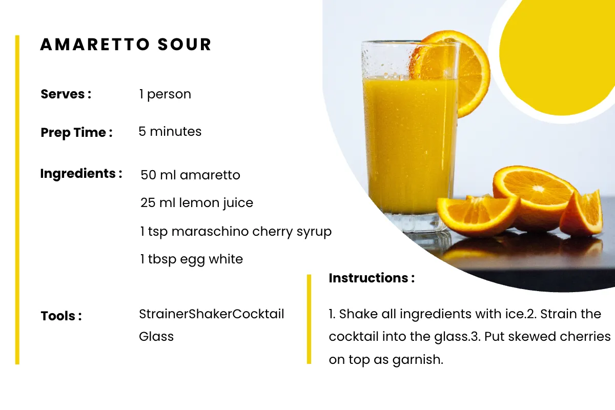 Free Editable Drink Recipe Card Template to Edit Online