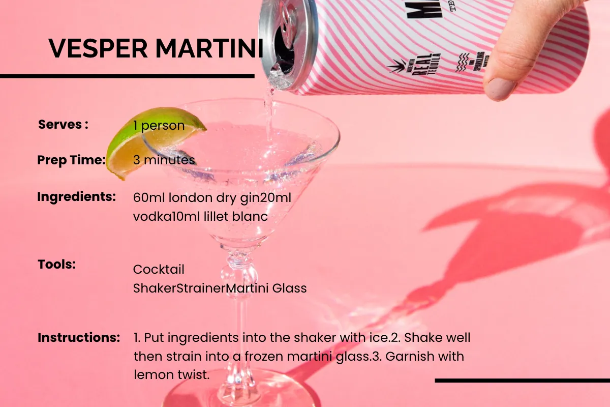 Free Modern Drink Recipe Card Template to Edit Online