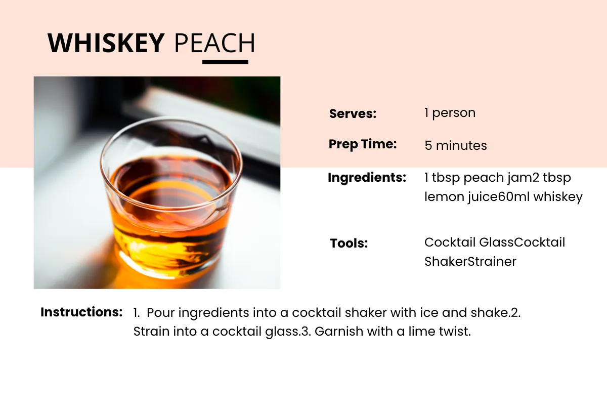 Free Personalized Drink Recipe Card Template to Edit Online
