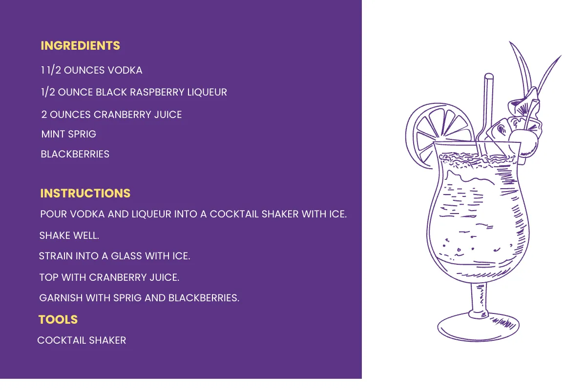Free Drink Specials Recipe Card Template to Edit Online