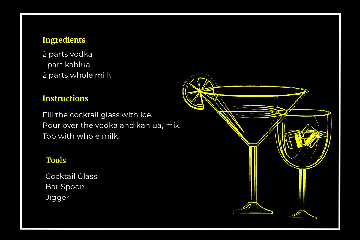 Free Cocktail Drink Recipe Card Template to Edit Online