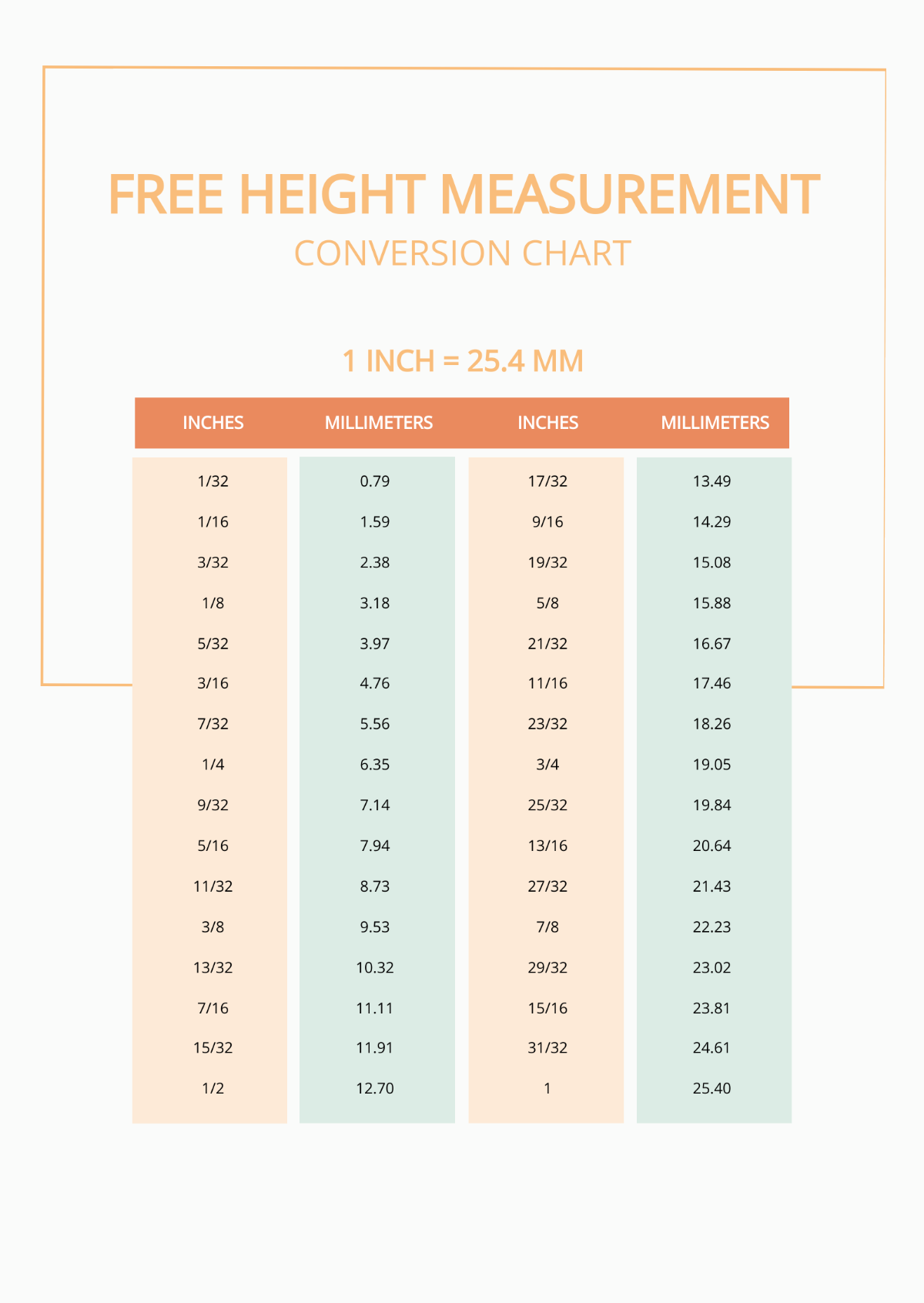 Free Height Measurement Conversion Chart Template