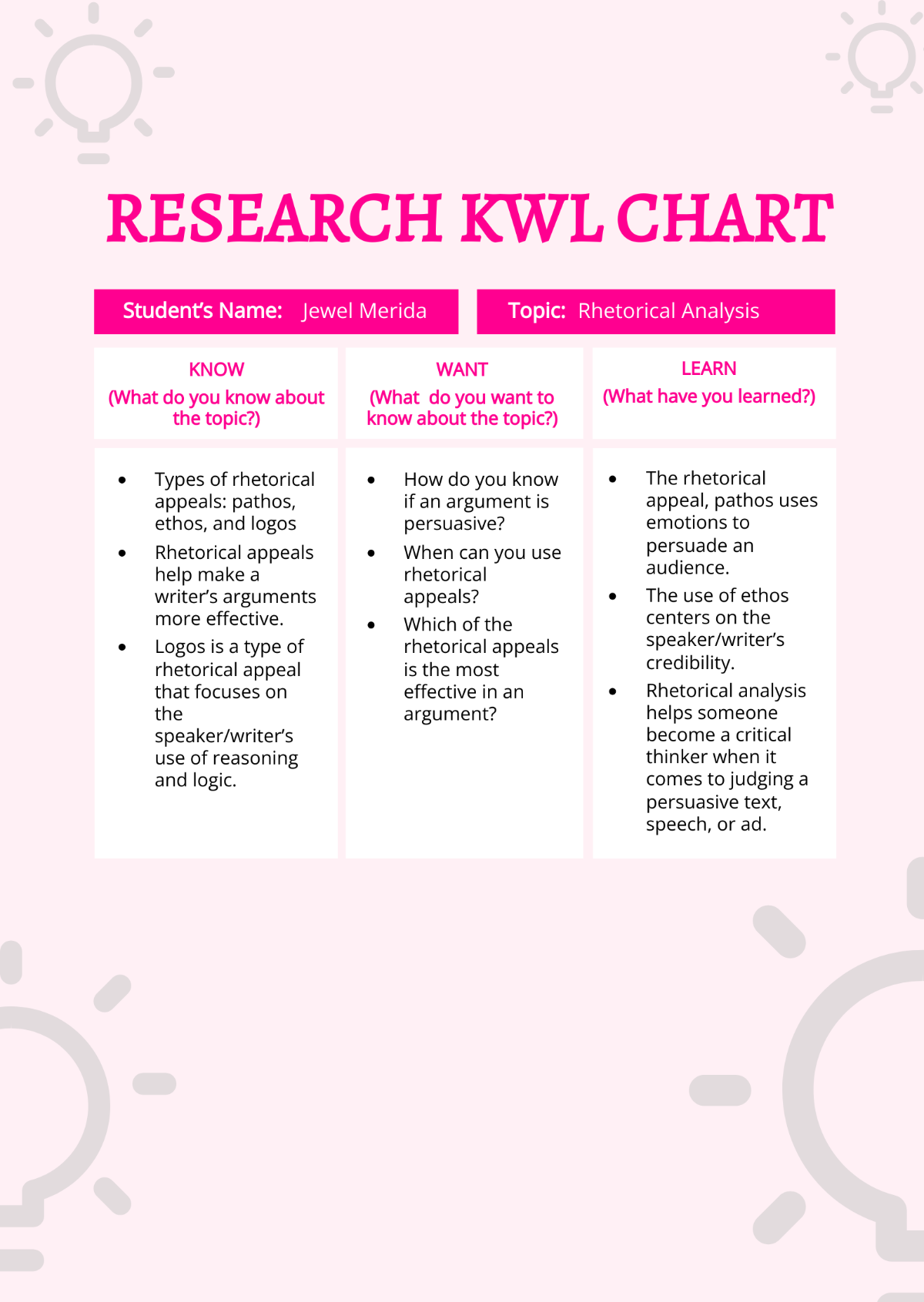 Research KWL Chart Template