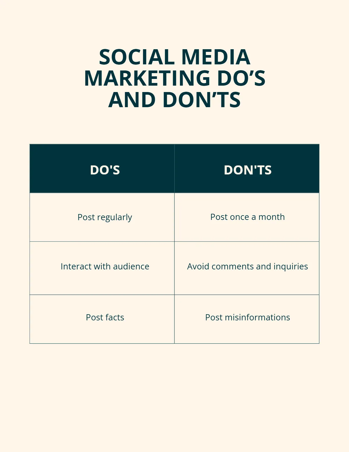 Free Social Media Marketing eBook Template to Edit Online Free Social Media Marketing eBook Template to Edit Online