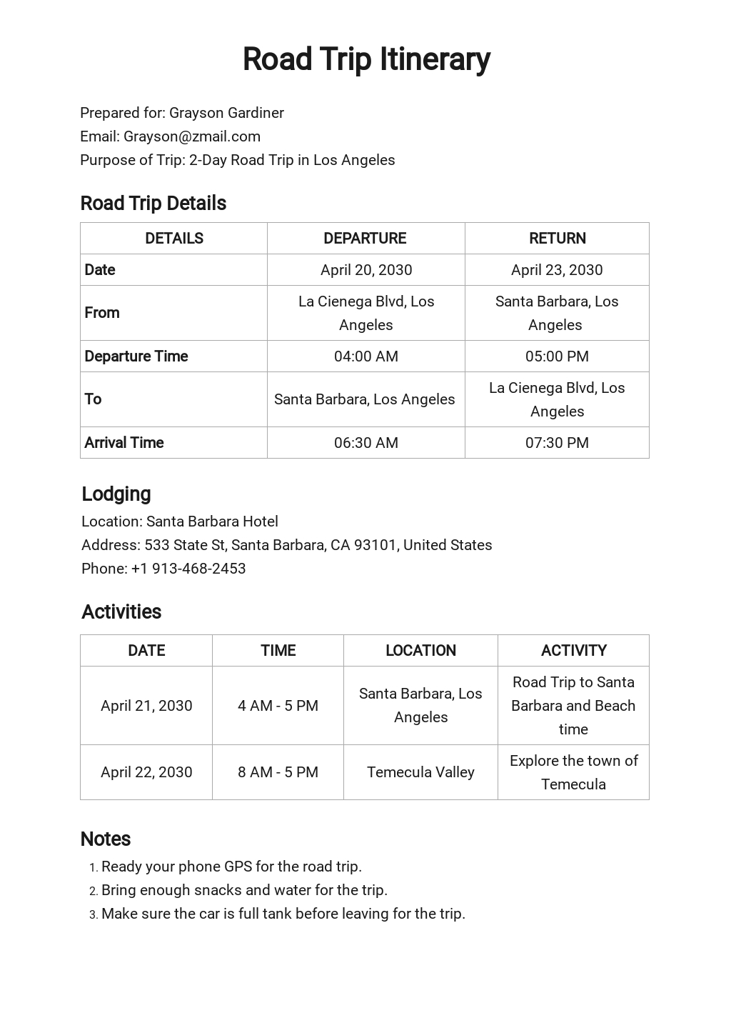 Google Doc Itinerary Template