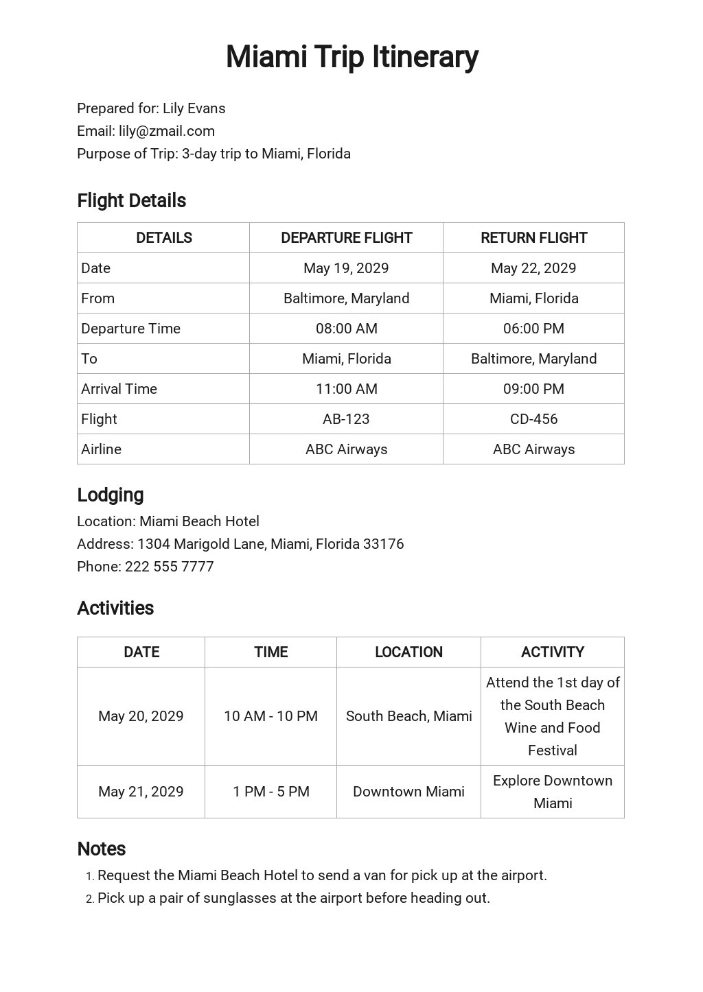 sample of travel itinerary template