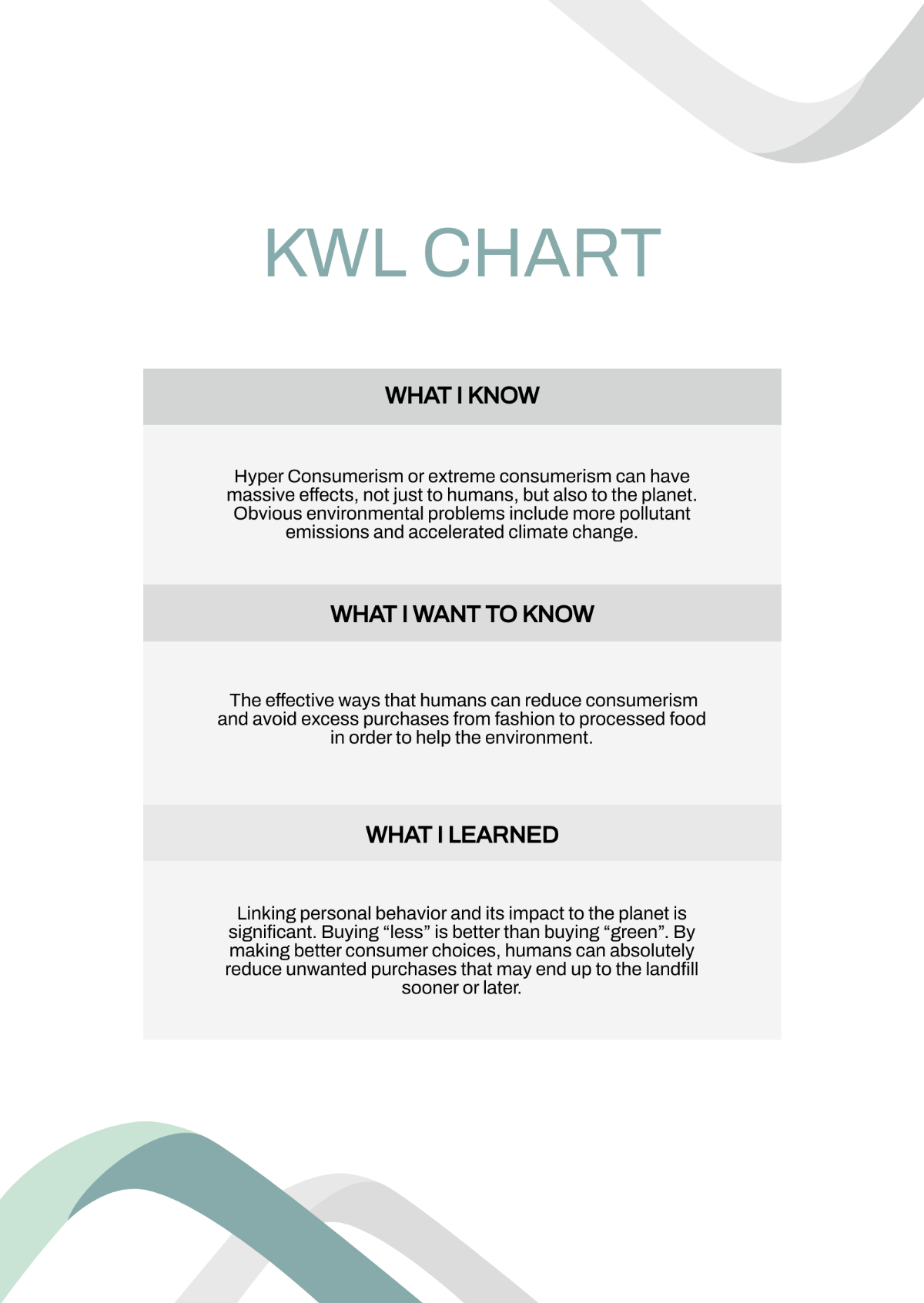 Creative KWL Chart