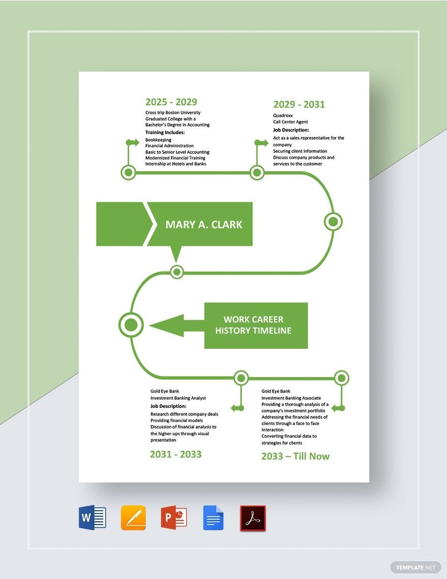 Career Timeline Template Google Docs PowerPoint Word Apple Pages 