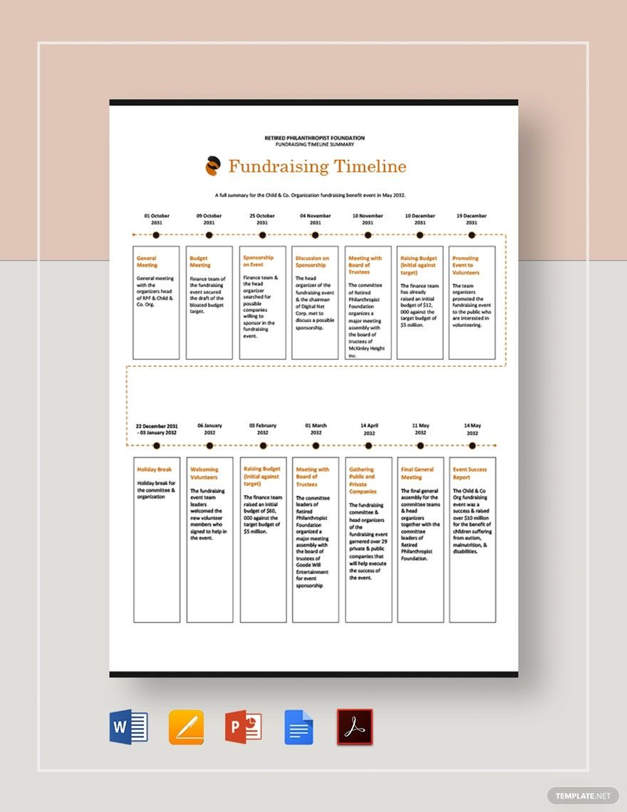 Fundraising Timeline Template