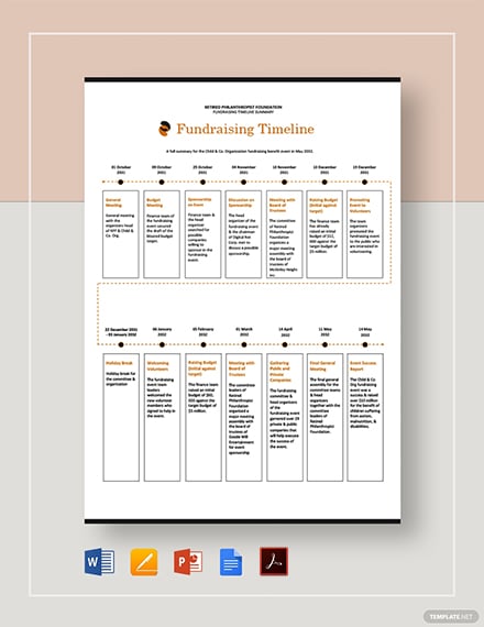 fundraising-timeline-template-word-powerpoint-google-docs-apple