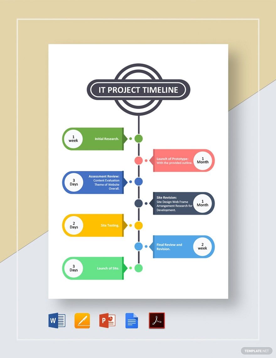 IT Project Timeline Template in Google Docs, Word, Pages, PowerPoint, PDF - Download | Template.net