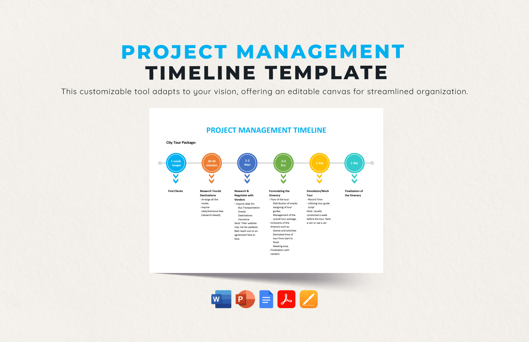 Project Management Timeline Template