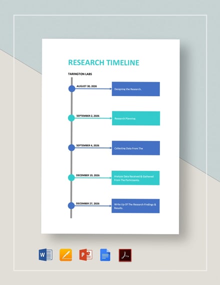 research project timeline example