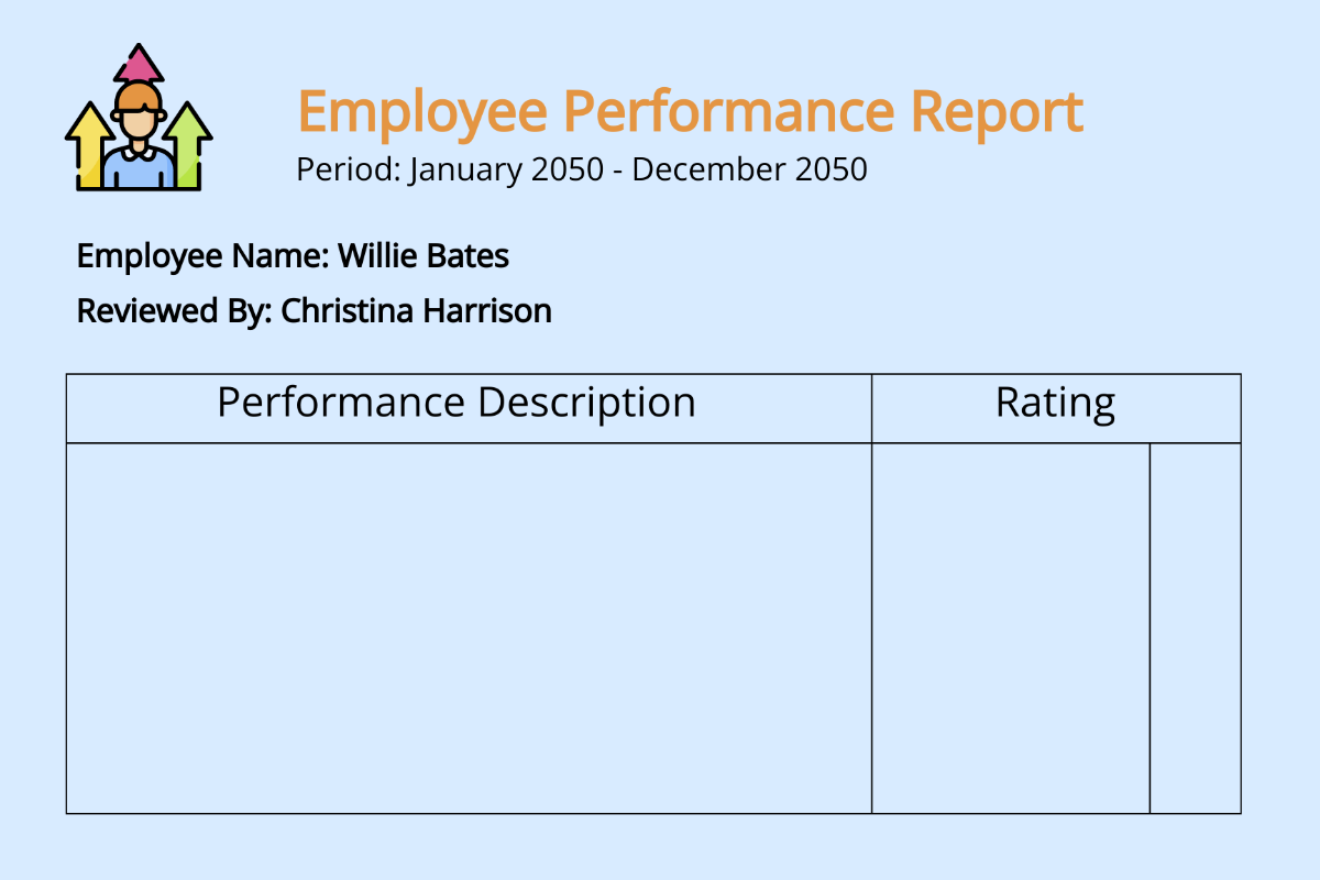 Employee Performance Report Card Template
