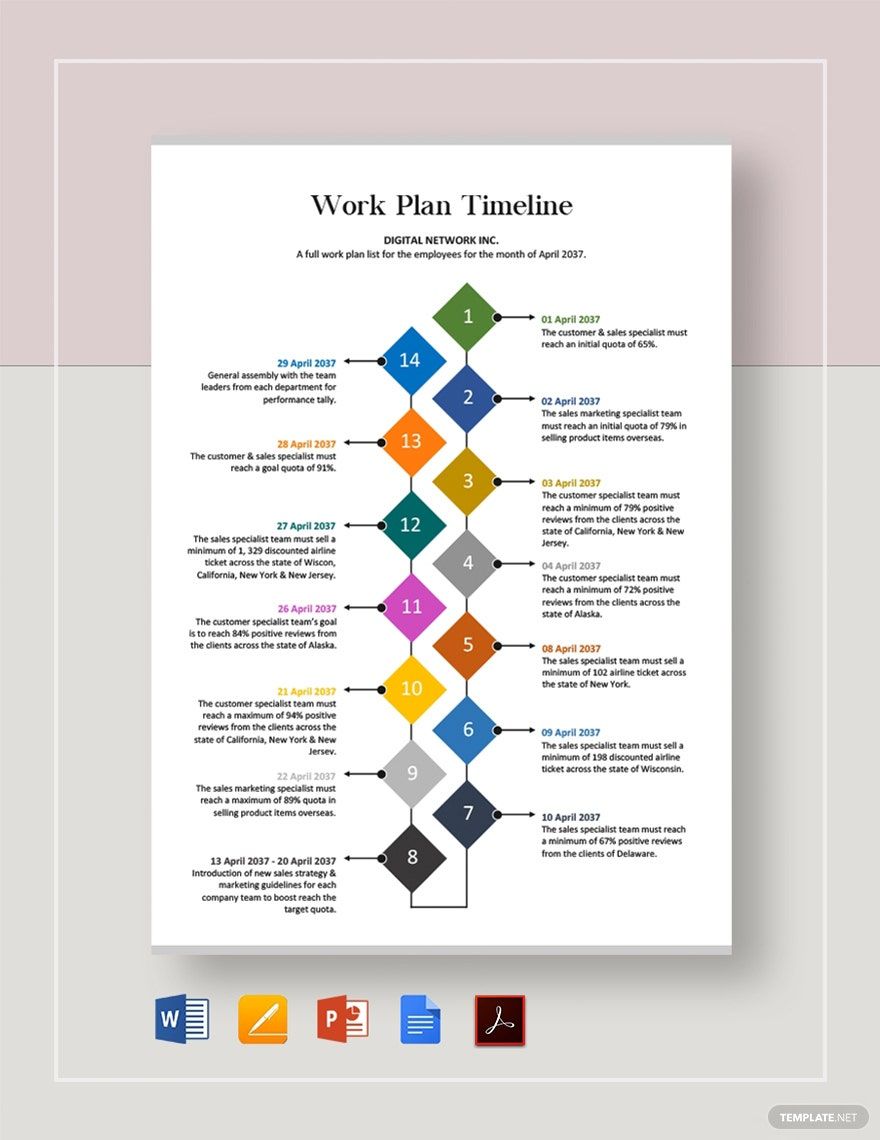 Work Plan Timeline Template in Word, Google Docs, PDF, Apple Pages, PowerPoint