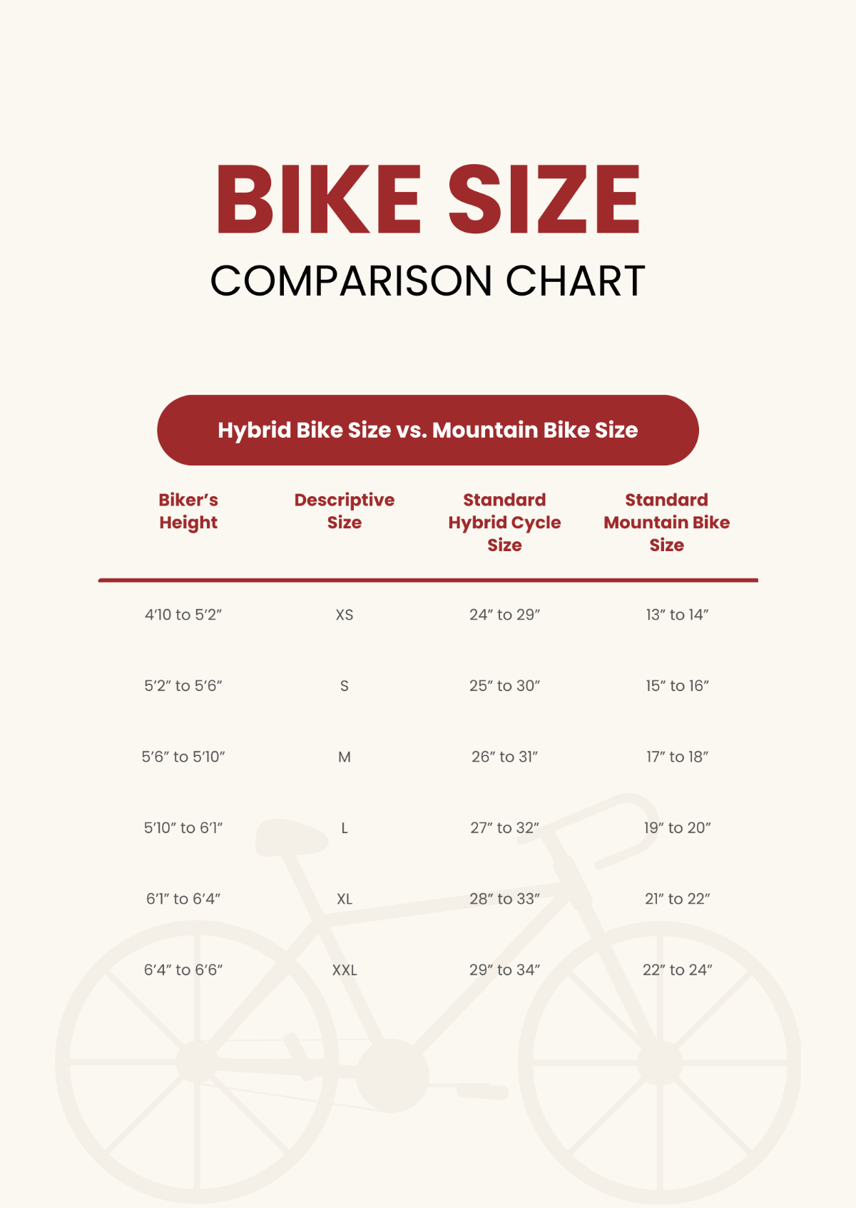 Free Bike Size Comparison Chart Template