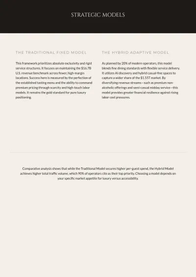 Free Restaurant eBook Template to Edit Online