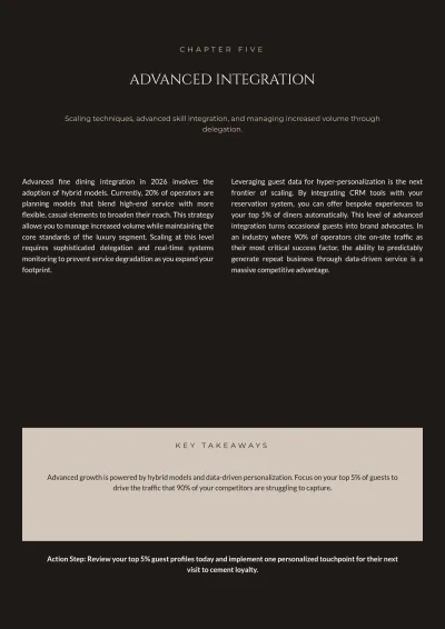 Free Restaurant eBook Template to Edit Online