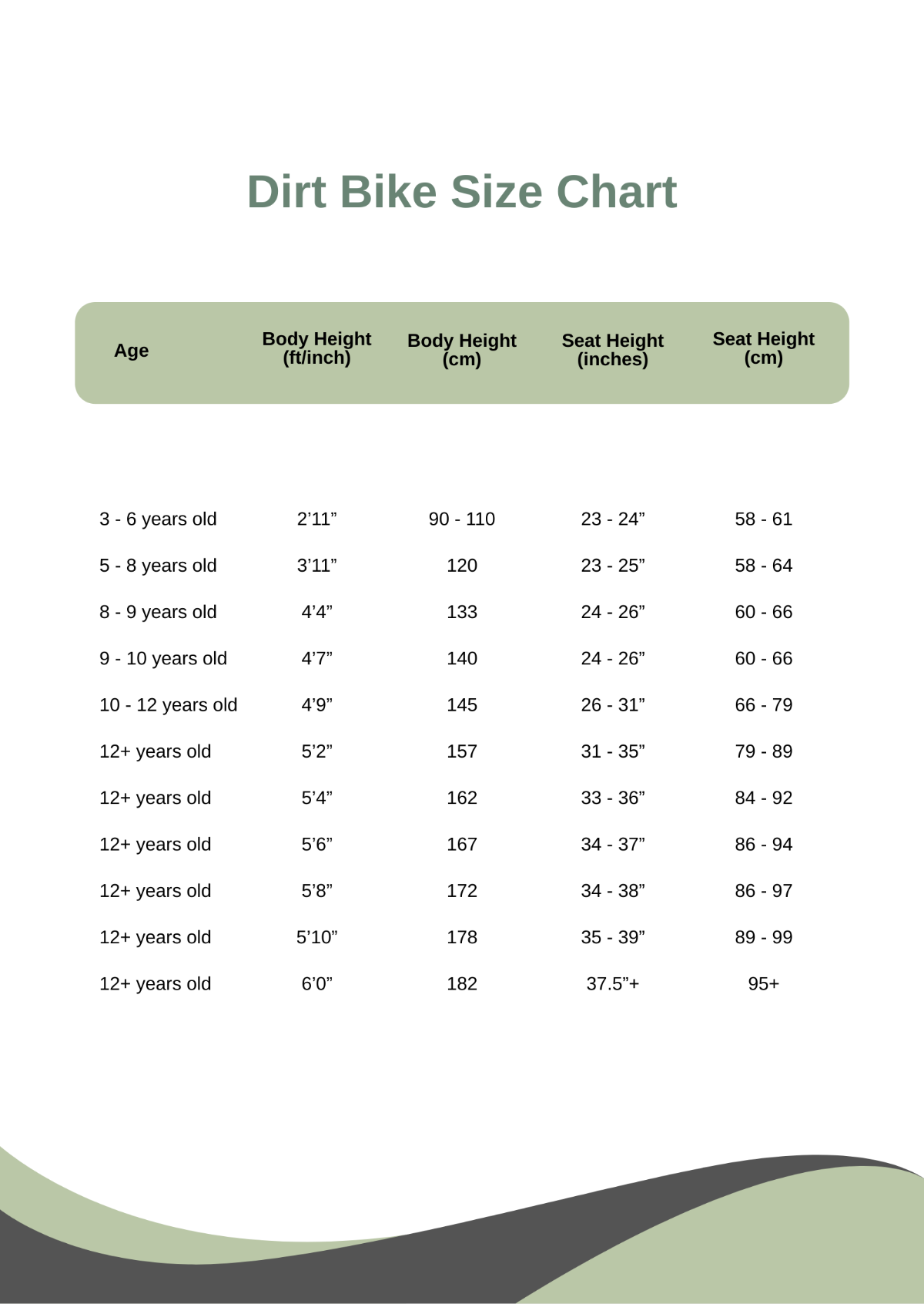 Dirt Bike Size Chart Template