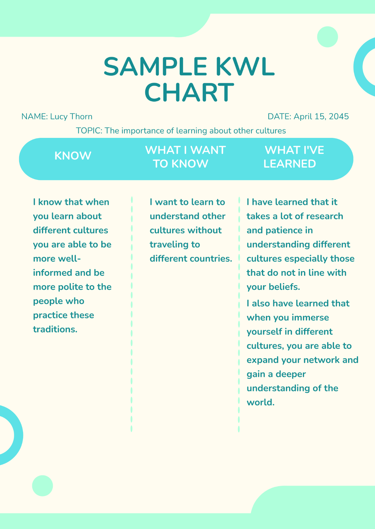 Sample KWL Chart Template