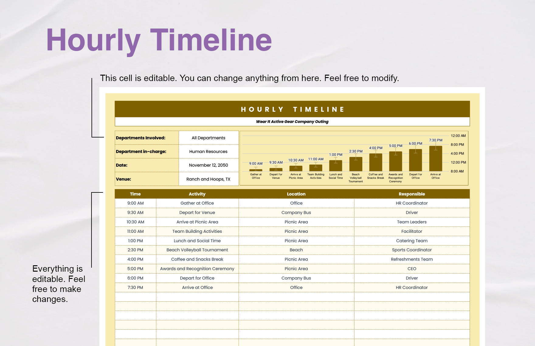 Hourly Timeline Template