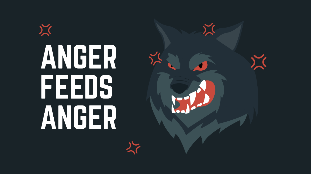 Angry Wolf Wallpaper Template