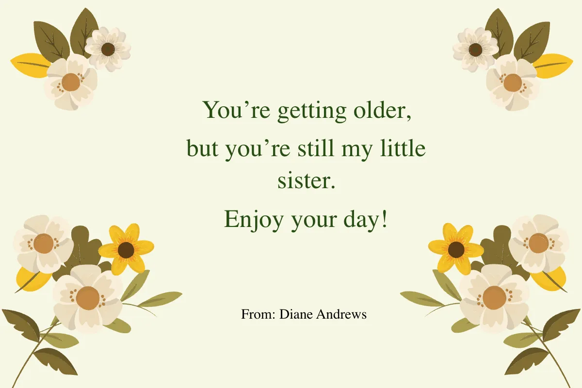 Free Floral Birthday Card For Kid Template to Edit Online