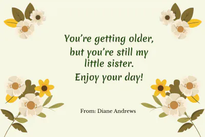 Free Floral Birthday Card For Kid Template to Edit Online