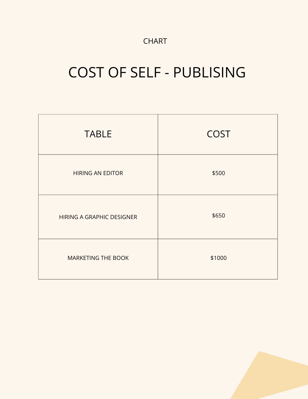 Free Creative eBook Template to Edit Online Free Creative eBook Template to Edit Online