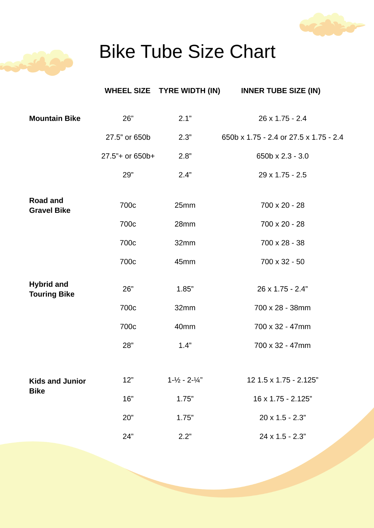 Bike Tube Sizes Chart