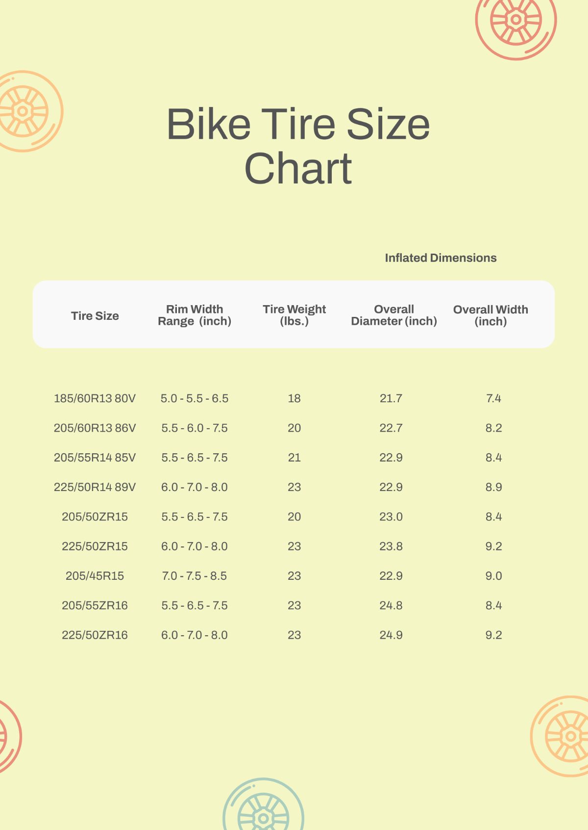 Bike Tire Size Chart Template