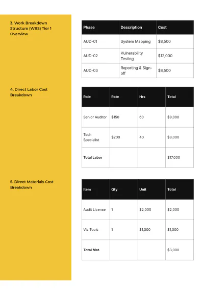 Free Audit Quotation Template & AI Quotation Maker