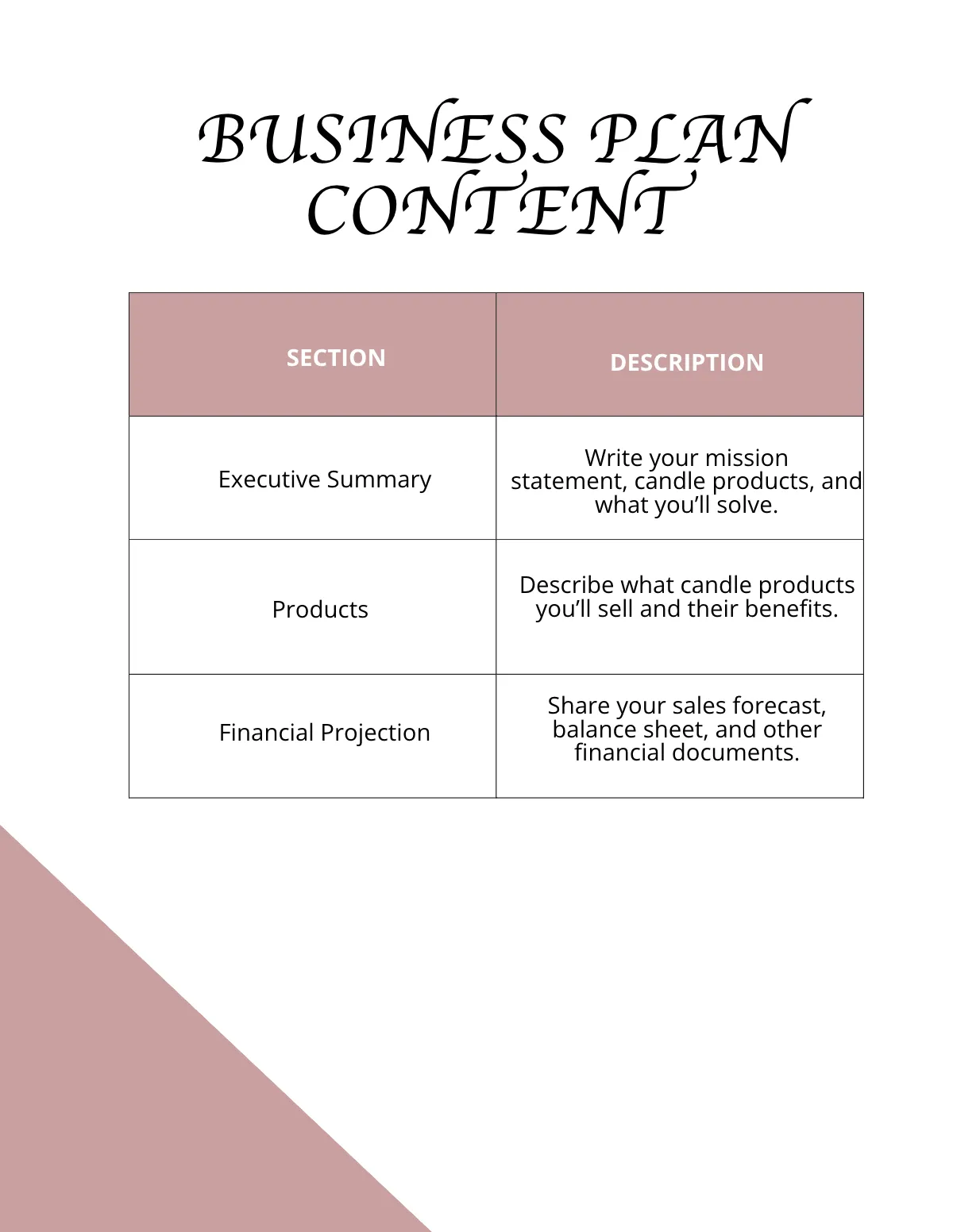 Free Multipurpose eBook Template to Edit Online