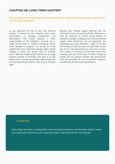 Free Multipurpose eBook Template to Edit Online