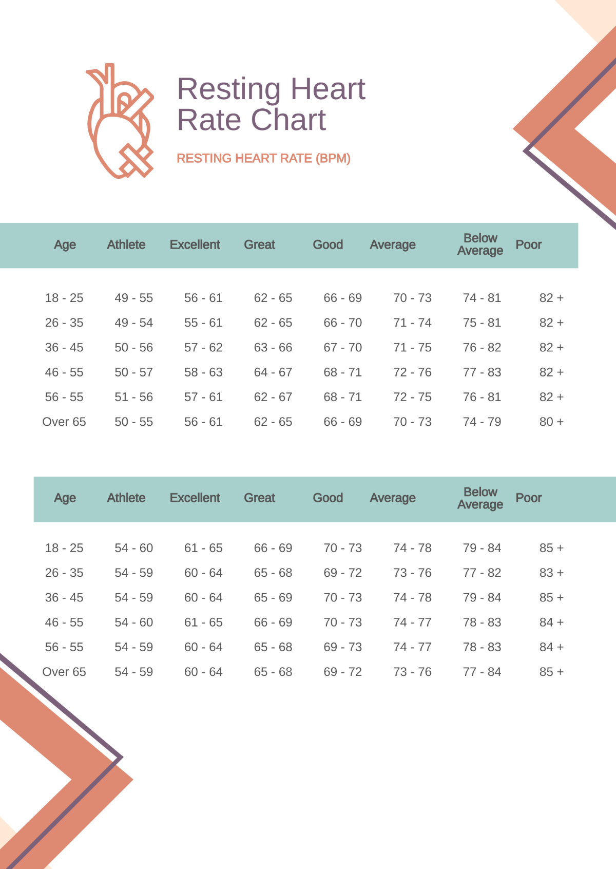 Free Rate Card Templates To Customize Online