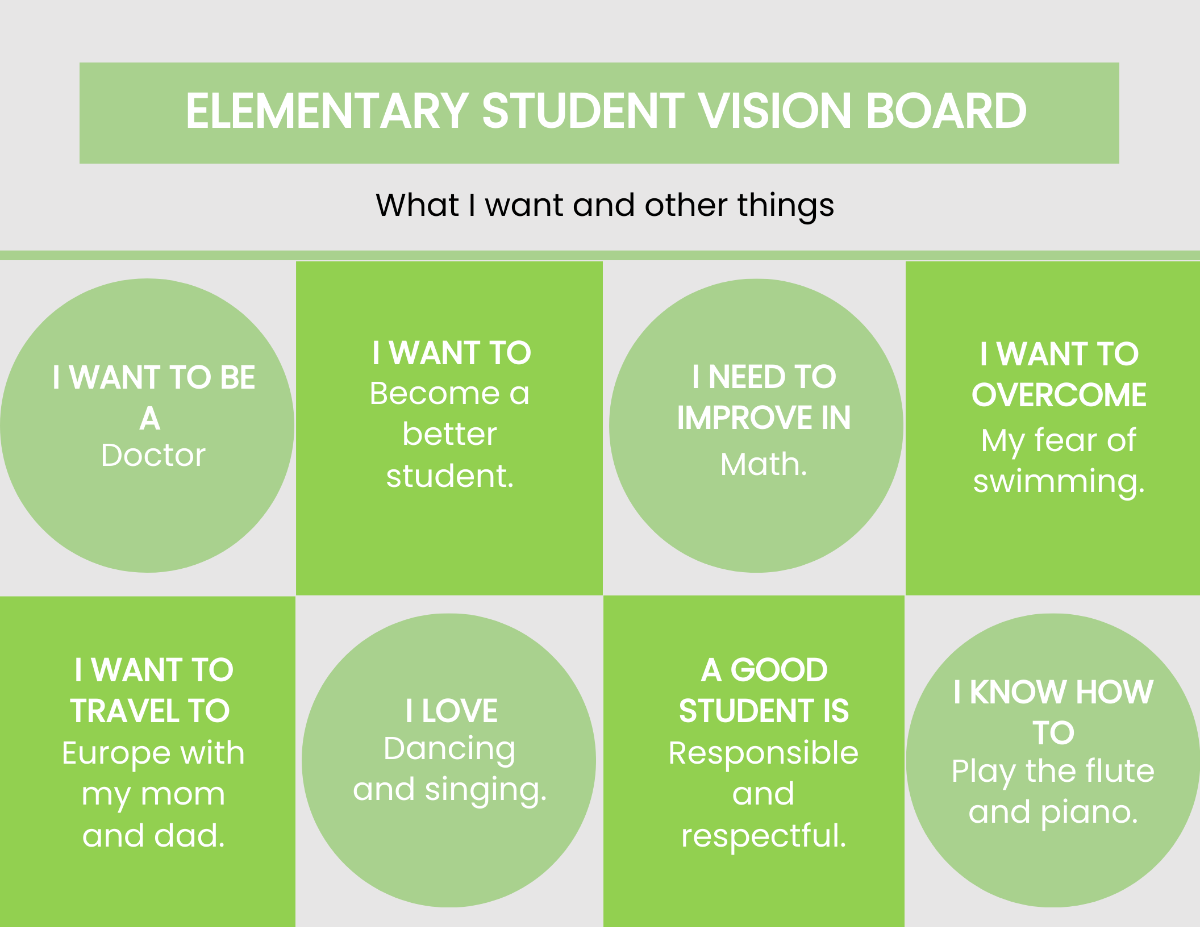 Elementary Students Vision Board Template