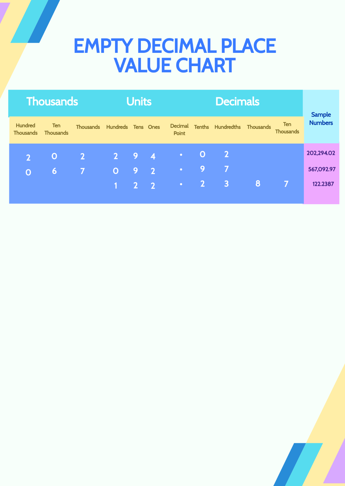 Free Empty Decimal Place Value Chart Template