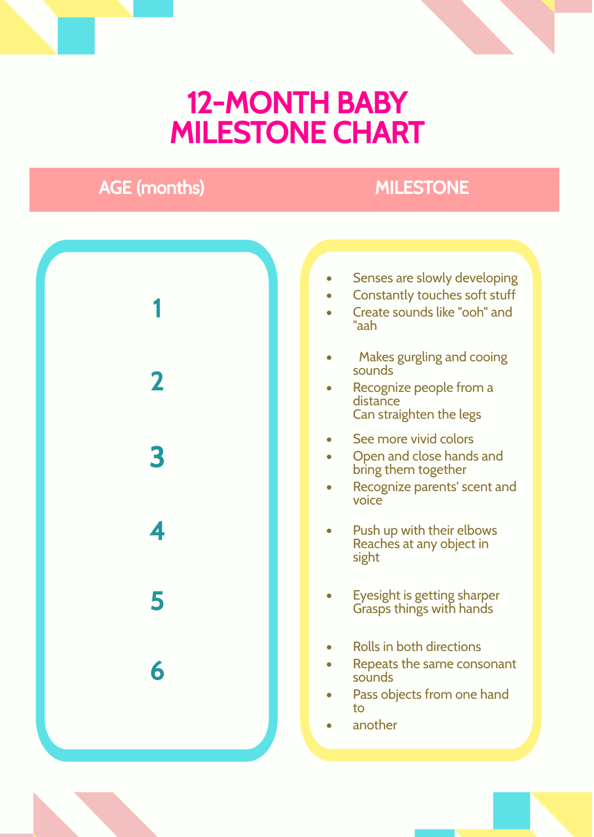 Free 12 Month Baby Milestone Chart Template