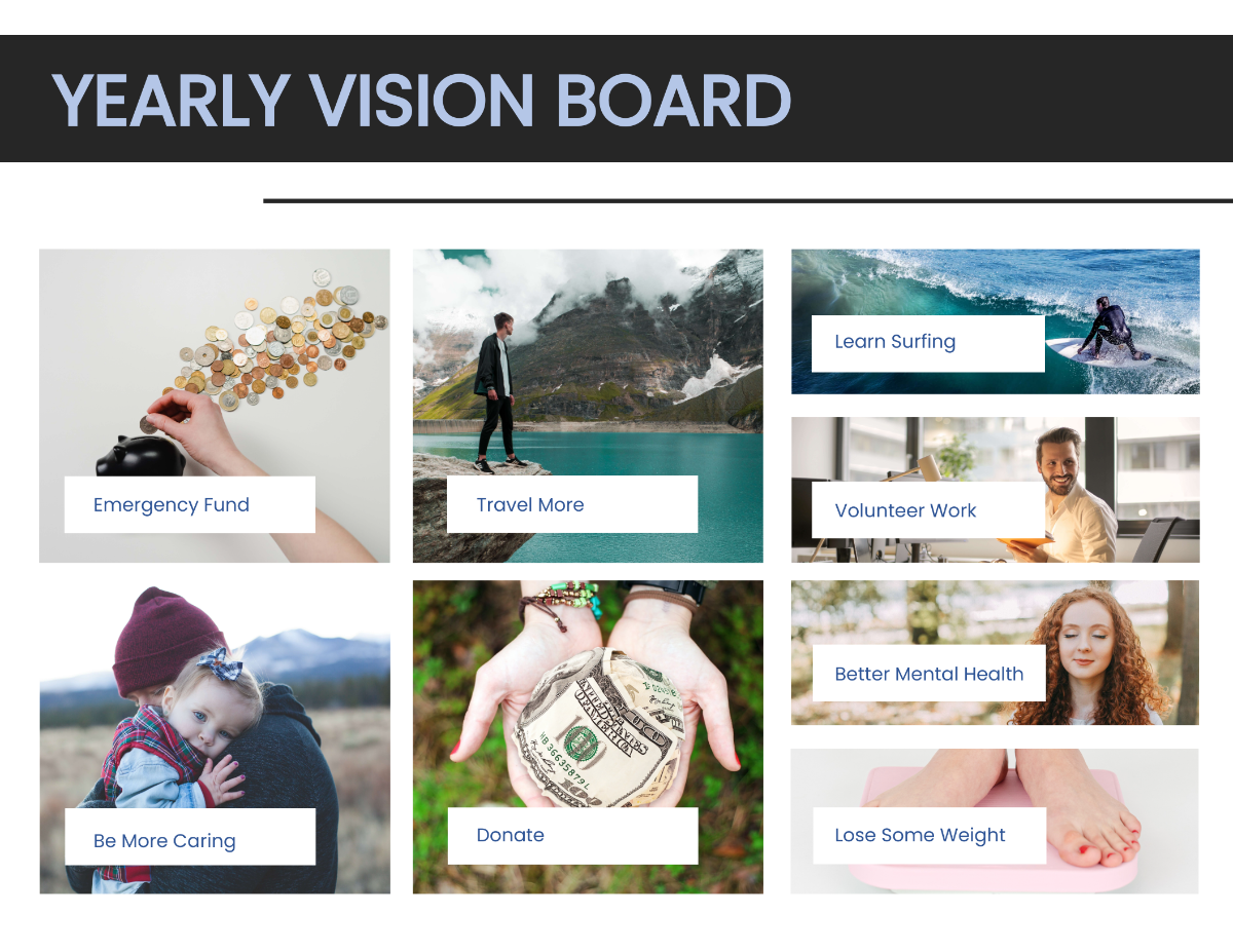 Yearly Vision Board Template
