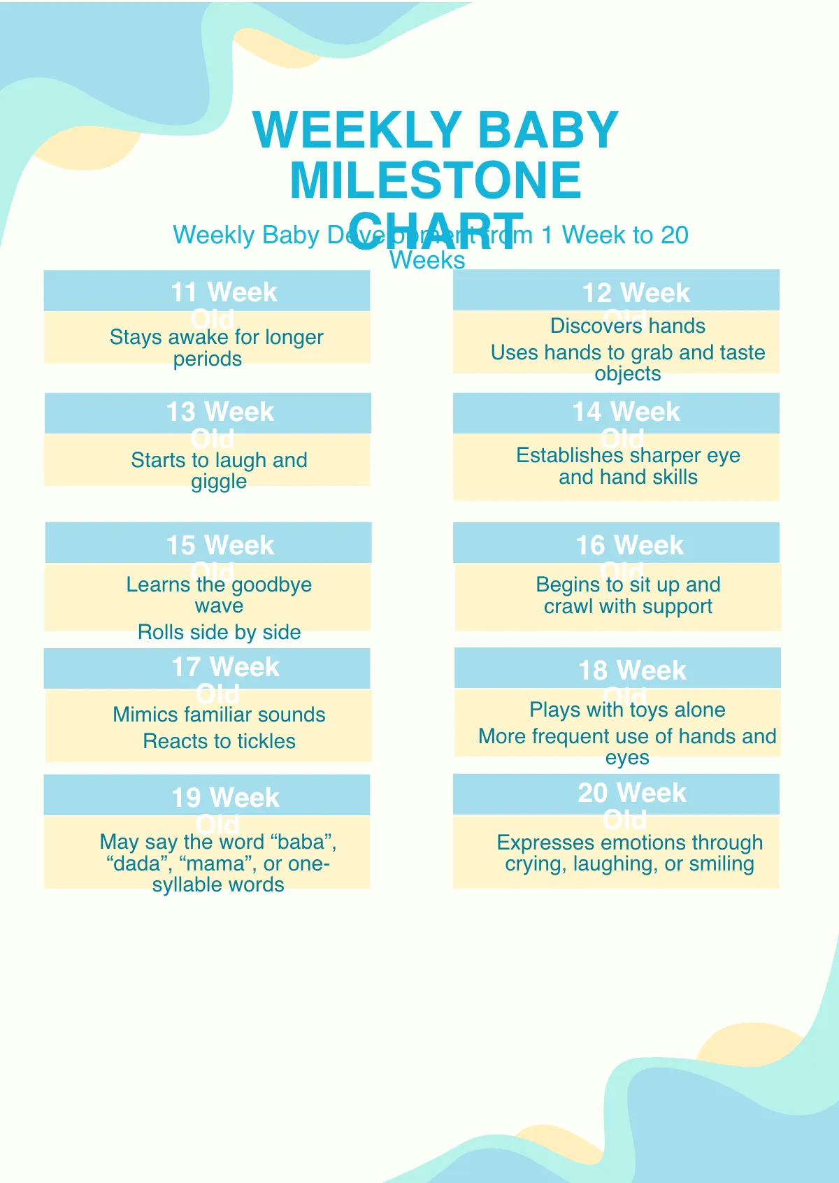 Free Weekly Baby Milestone Chart Template to Edit Online