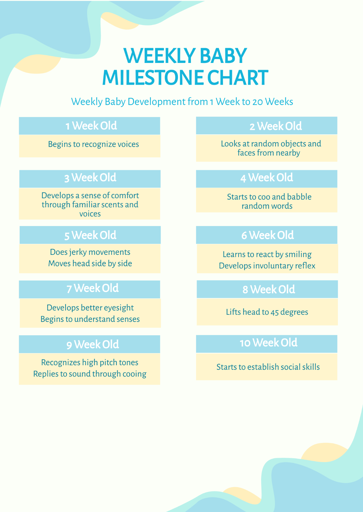 Weekly Baby Milestone Chart Template