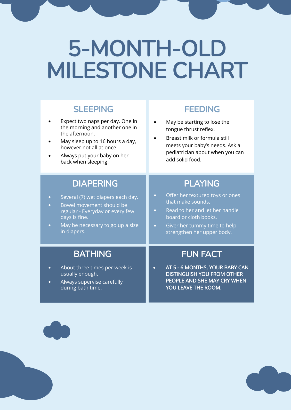 Free 5 Month Old Milestones Chart Template