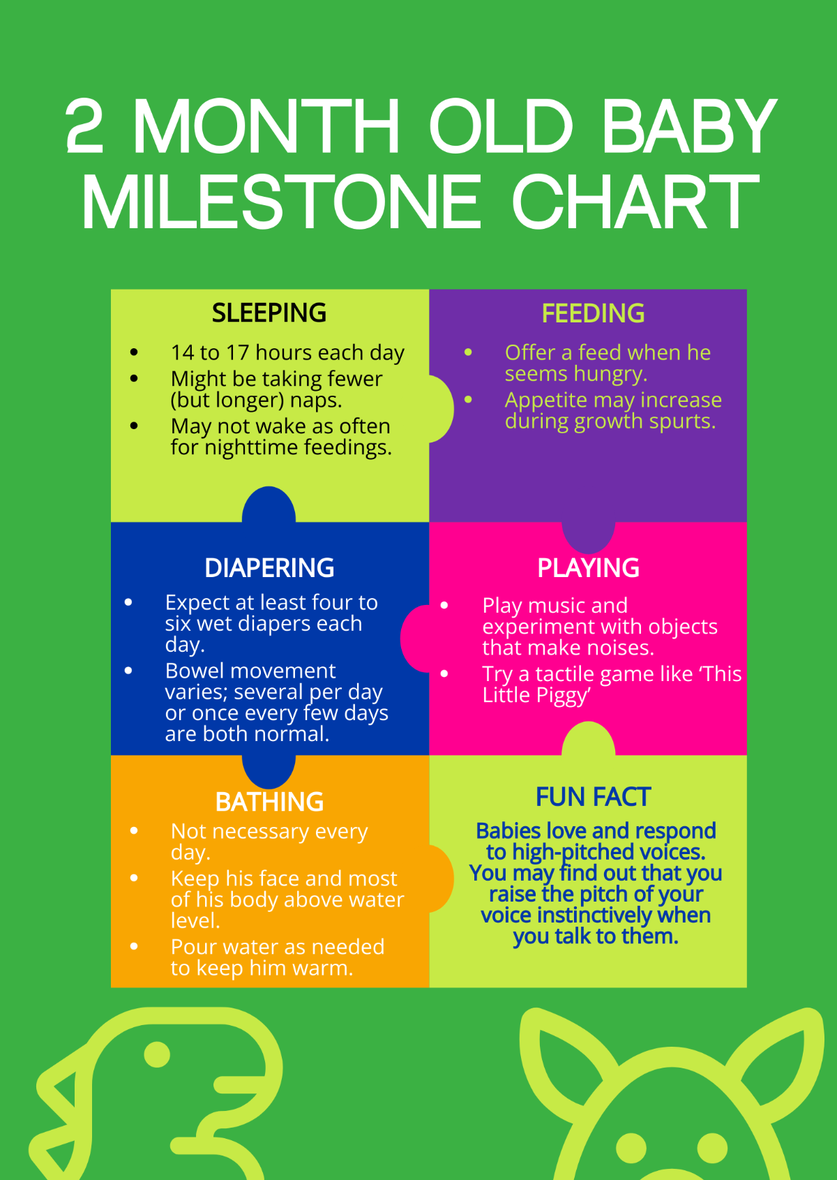 2 Month Old Baby Milestones Chart Template - Edit Online & Download