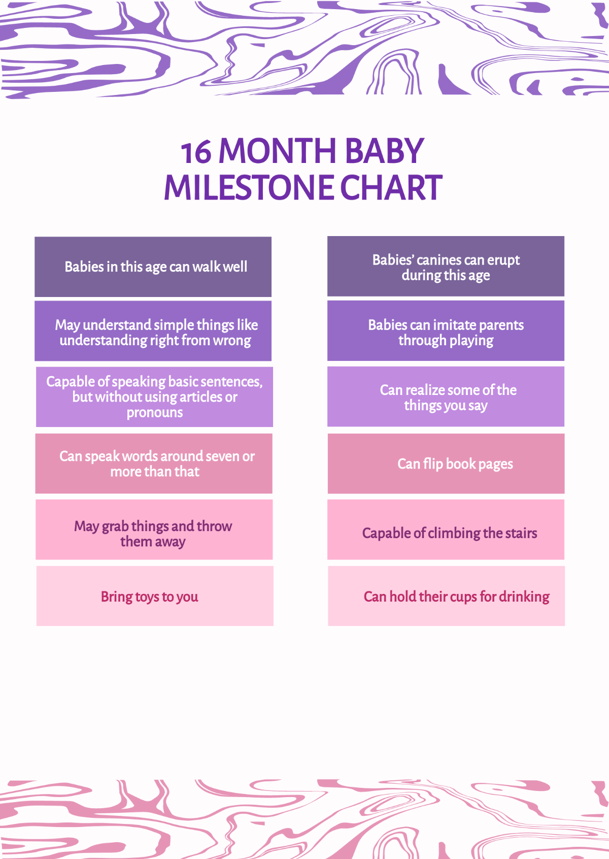 16 Month Baby Milestone Chart Template