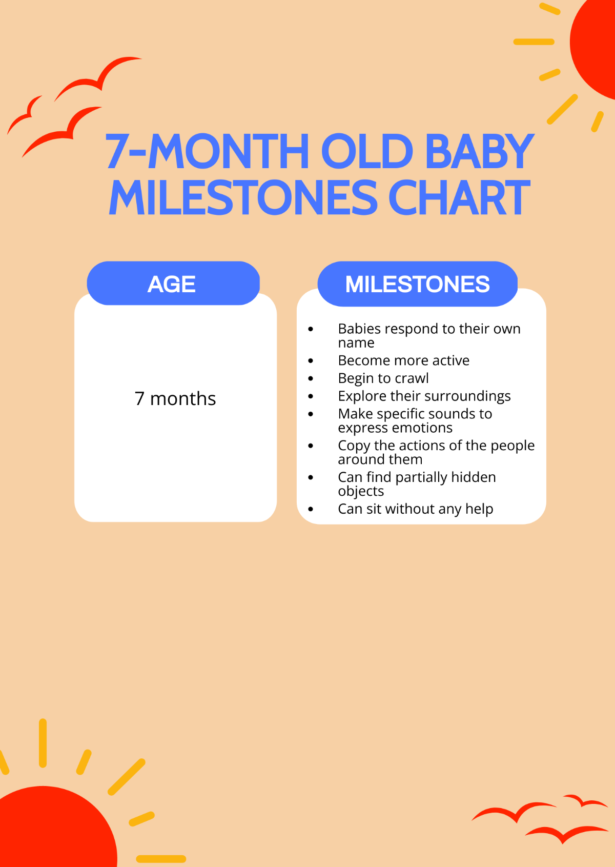 7 Month Old Baby Milestones Chart Template