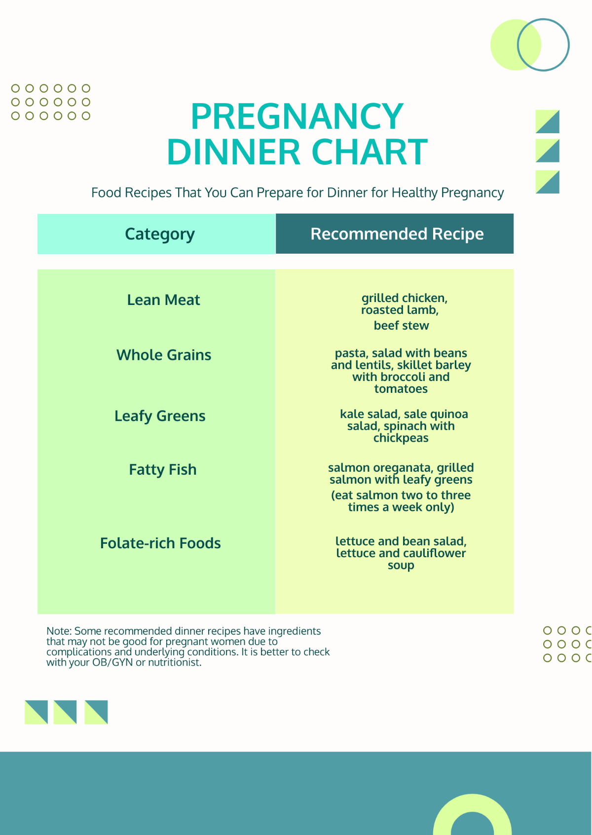 Pregnancy Dinner Chart Template