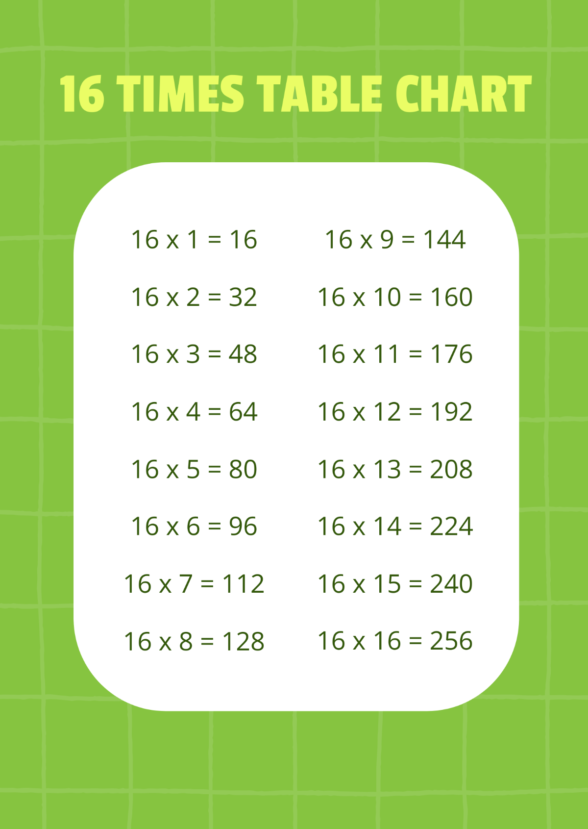 16 Times Table Chart Template