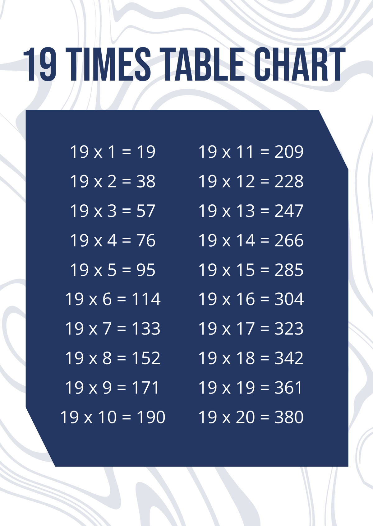 19 Times Table Chart Template