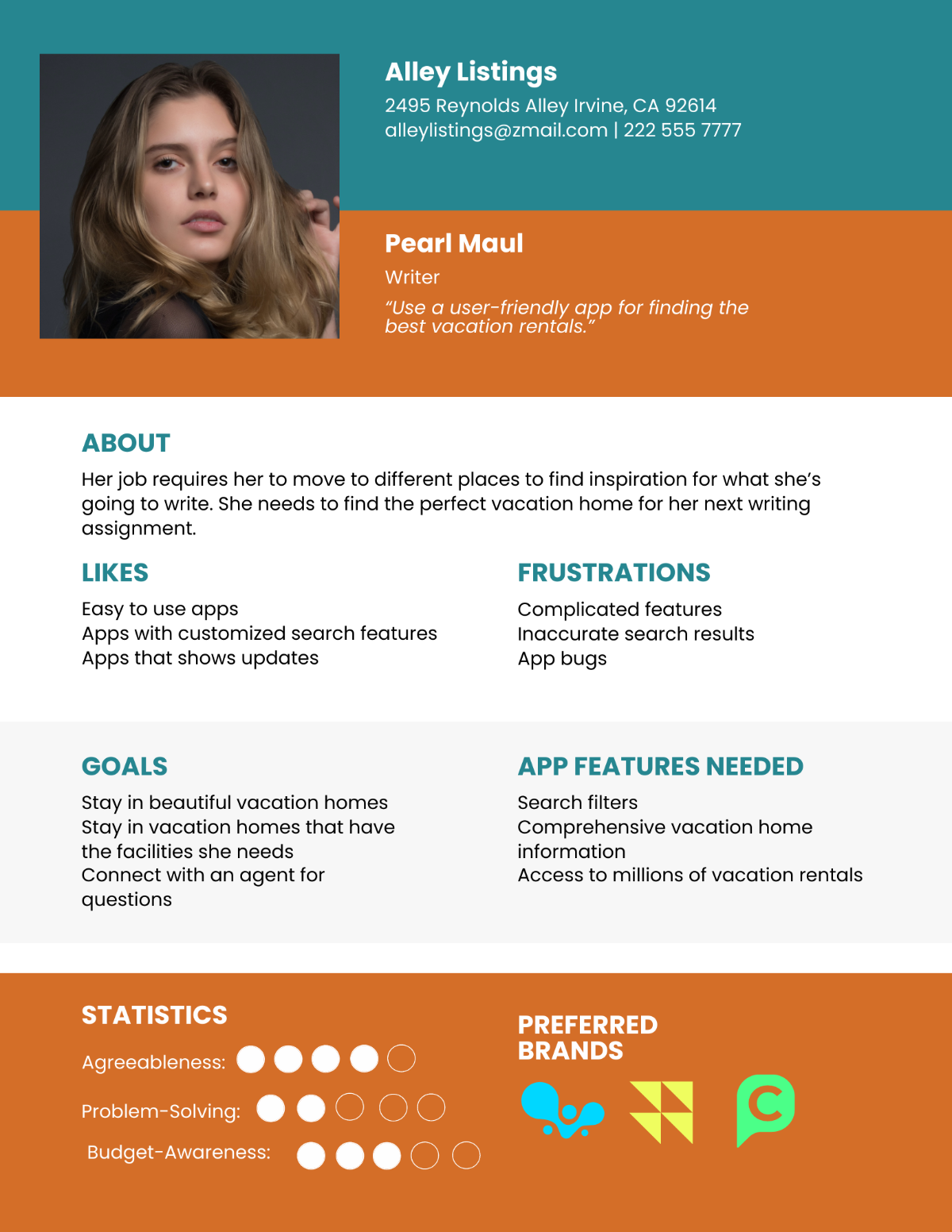 Free Real Estate App User Persona Template